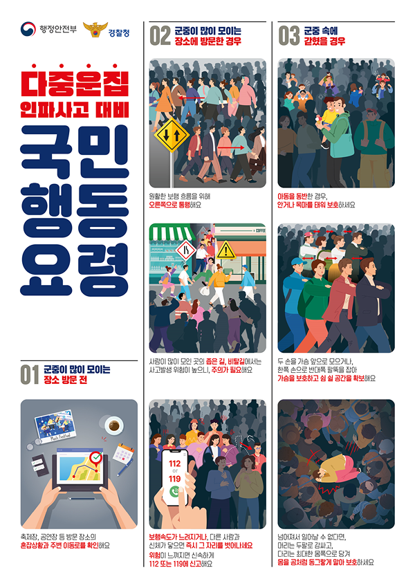 다중운집 인파사고 대비 국민행동요령. 1. 군중이 많이 모이는 장소 방문 전. 축제장, 공연장 등 방문 장소의 혼잡상황과 주변 이동로를 확인해요. 2. 군중이 많이 모이는 장소에 방문한 경우. 원활한 보행 흐름을 위해 오른쪽으로 통행해요. 사람이 많이 모인 곳의 좁은 길, 비탈길에서는 사고발생 위험이 높으니, 주의가 필요해요. 보행속도가 느려지거나, 다른 사람과 신체가 닿으면 즉시 그 자리를 벗어나세요. 위험이 느껴지면 신속하게 112 또는 119에 신고해요. 3. 군중 속에 갇혔을 경우. 아동을 동반한 경우, 안거나 목마를 태워 보호하세요. 두 손을 가슴 앞으로 모으거나, 한쪽 손으로 반대쪽 팔뚝을 잡아 가슴을 보호하고 숨 쉴 공간을 확보해요. 넘어져서 일어날 수 없다면 머리는 두팔로 감싸고, 다리는 최대한 몸쪽으로 당겨 몸을 공처럼 동그랗게 말아 보호하세요.